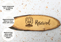 Reserved Sign Log Slice